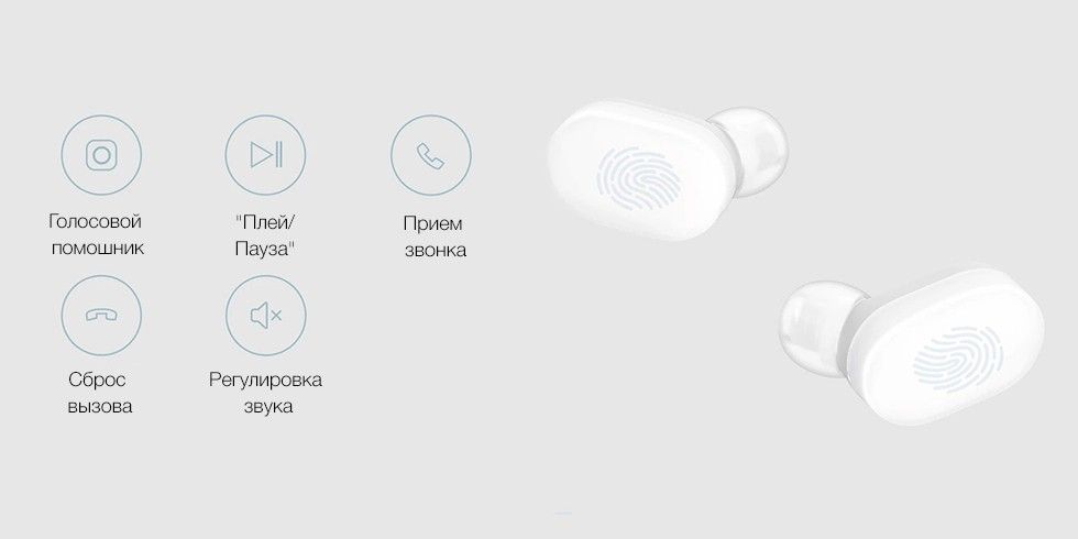 Наушники Xiaomi AirDots Youth Edition (TWSEJ02LM) купить в Минске